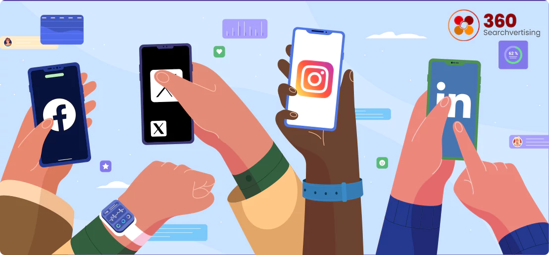 Can ranking be guaranteed with social sharing 