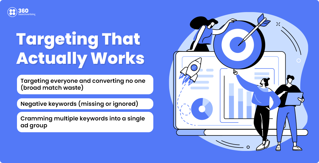 Negative keywords