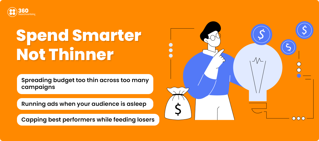 How to spread your budget for ppc