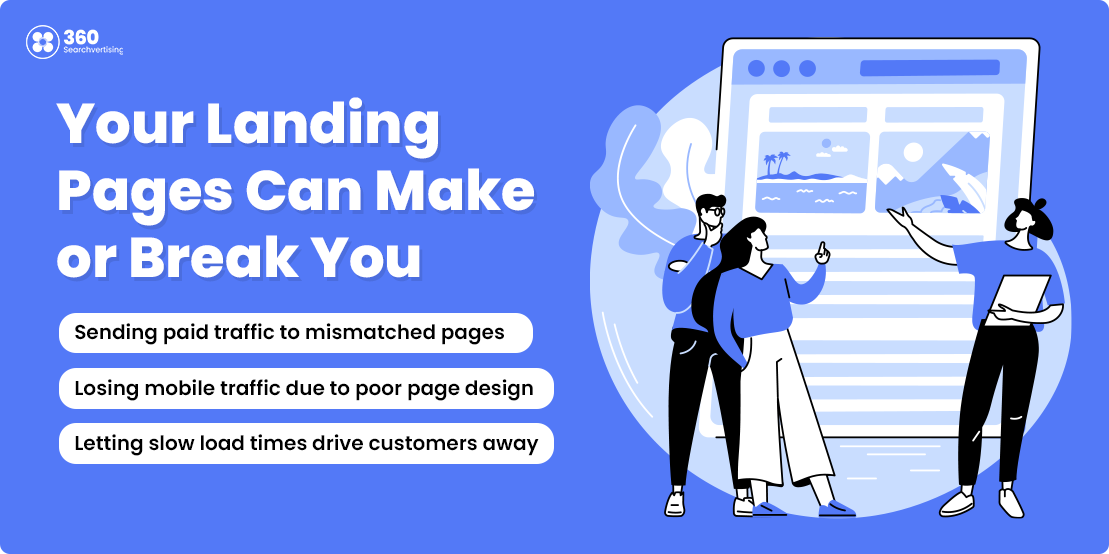 Loading time for pages 