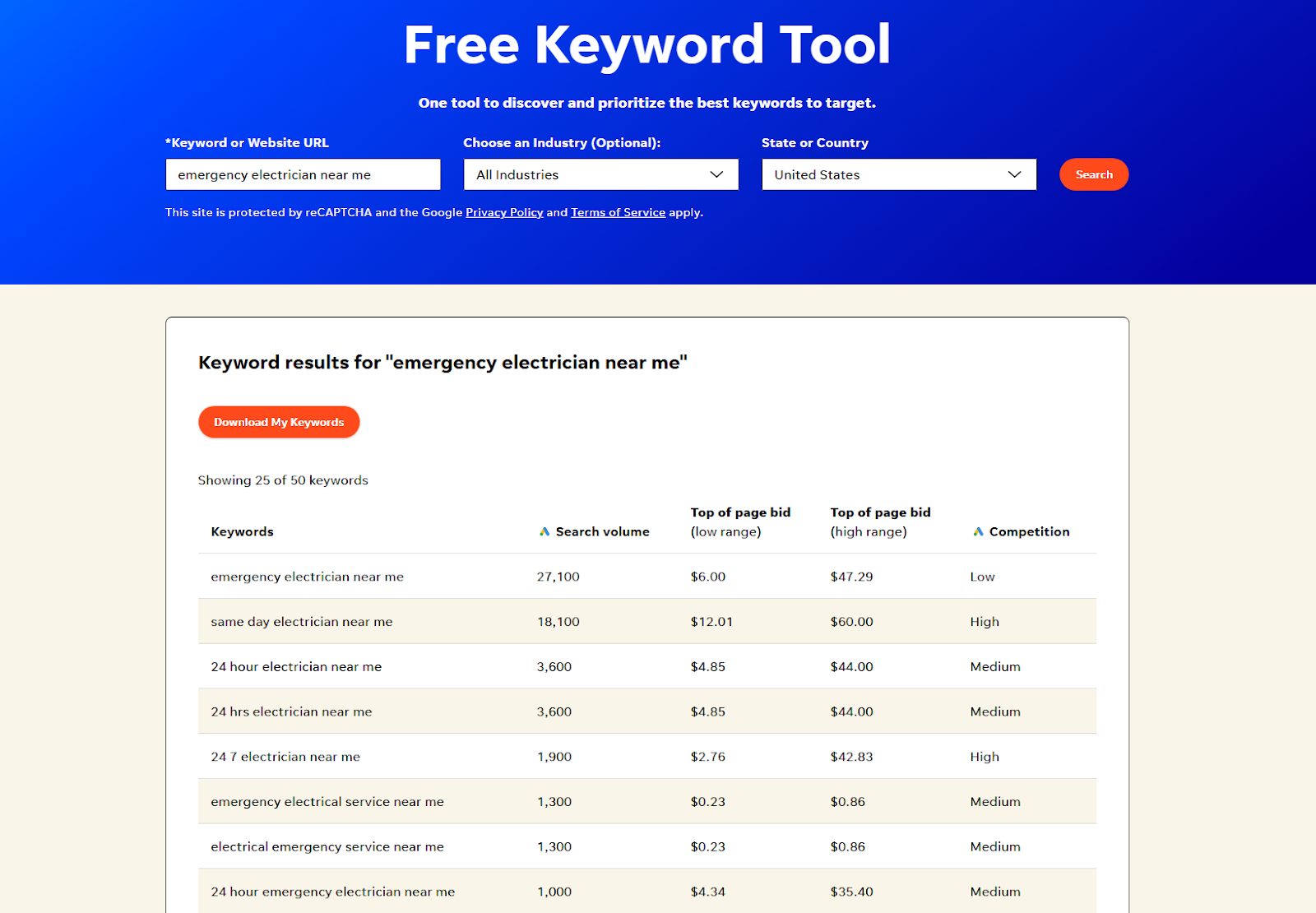 Find the right keyword